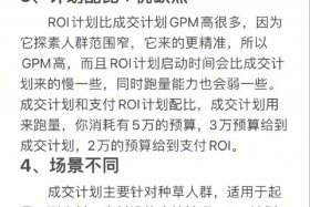 抖音电商roi是什么意思、电商直播roi是什么意思