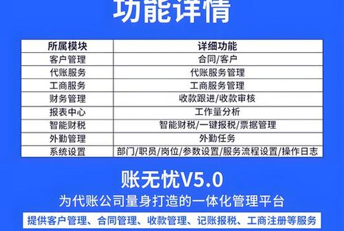 电商做账软件（电商做账软件有哪些）