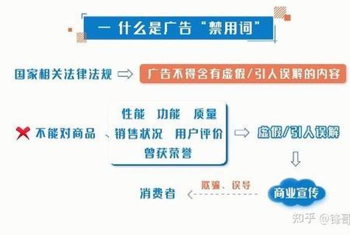 电商新手常见的6大违规，电商新手常见的6大违规有哪些