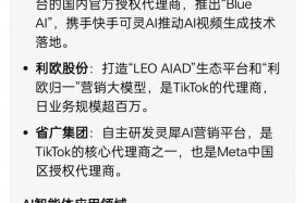 ai电商概念、ai电商概念股