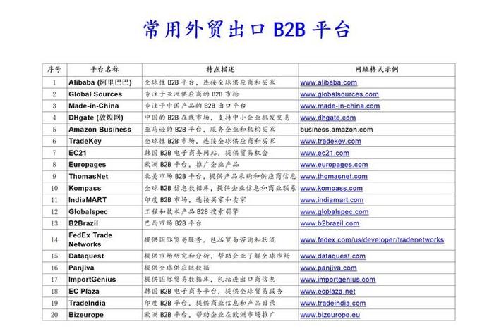 进口电商b2b平台有哪几个 - 进口电商b2b平台有哪几个平台 进口电商b2b平台有哪几个 - 进口电商b2b平台有哪几个平台