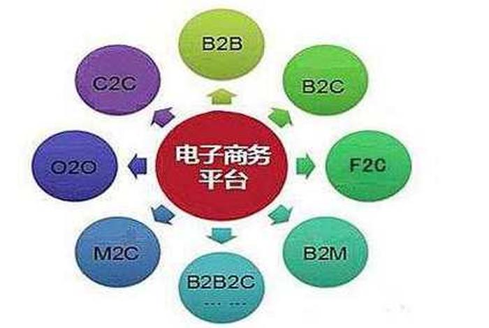 李进电商;李进龙电商创业故事 李进电商;李进龙电商创业故事