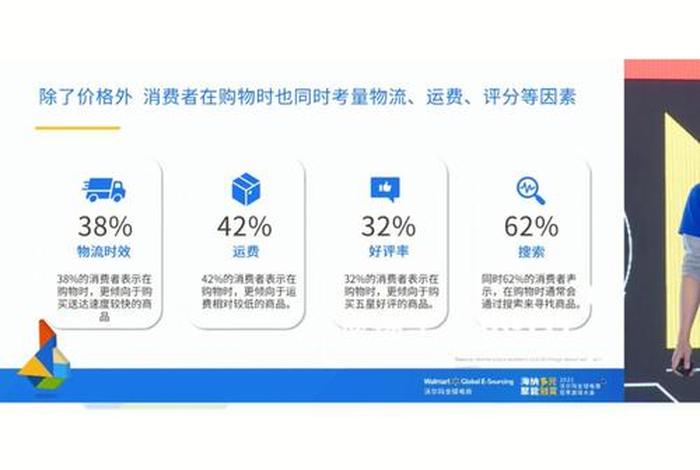 walmart海外仓 美国walmart海淘攻略 walmart海外仓 美国walmart海淘攻略