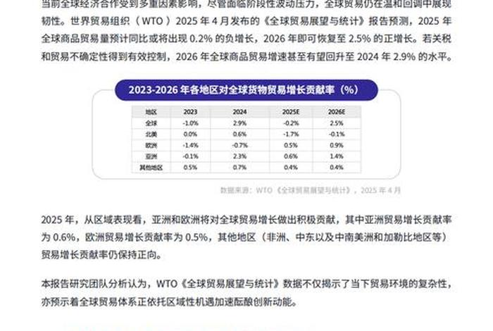 跨境电商运营策略,跨境电商运营策略报告 跨境电商运营策略,跨境电商运营策略报告