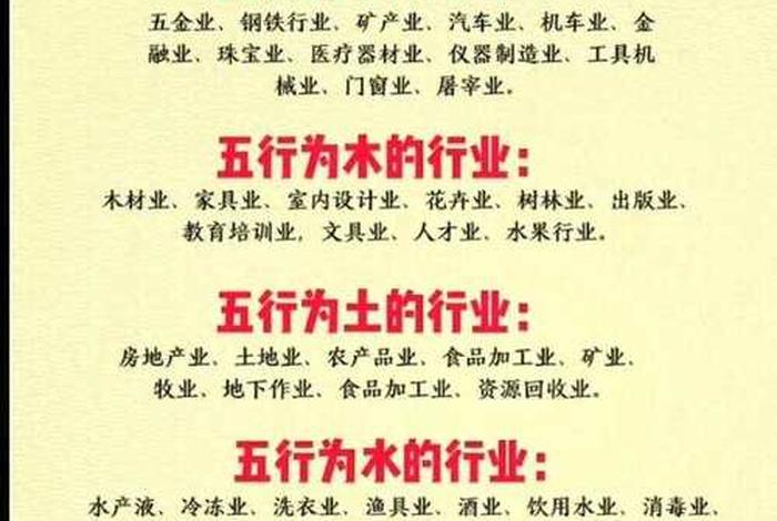 电商行业属于哪个五行；电商行业属于哪个五行？