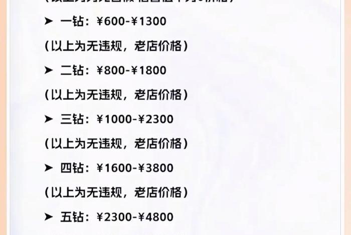 商店商品 商店商品卖高价违法吗 商店商品 商店商品卖高价违法吗