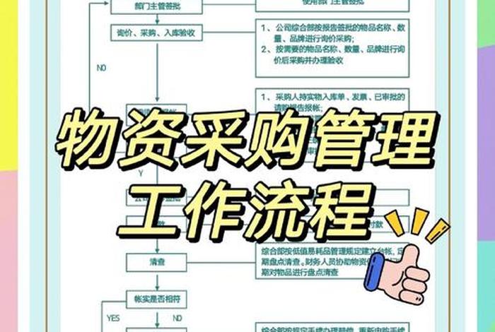 跨境电商采购工作内容，跨境电商采购工作内容有哪些