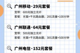 广州代运营电商公司排名；广州代运营电商公司排名榜