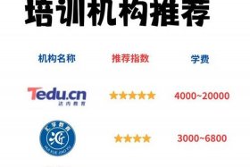 电商培训学校排行（电商培训学校排行榜前十名）