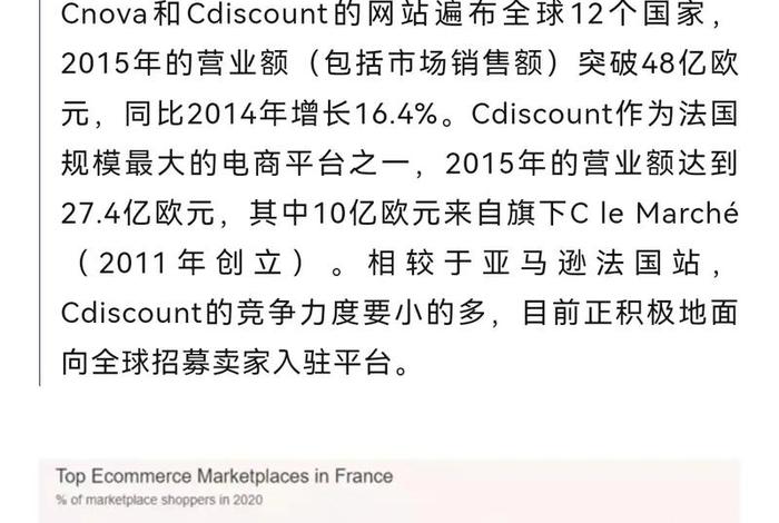 法国电商平台 full 法国电商平台c-discount