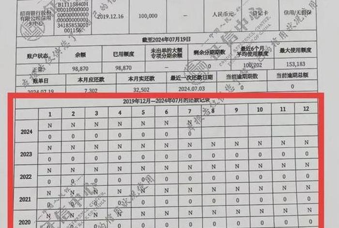 电商贷不看征信和大数据吗 - 电商贷不看征信和大数据吗是真的吗 电商贷不看征信和大数据吗 - 电商贷不看征信和大数据吗是真的吗