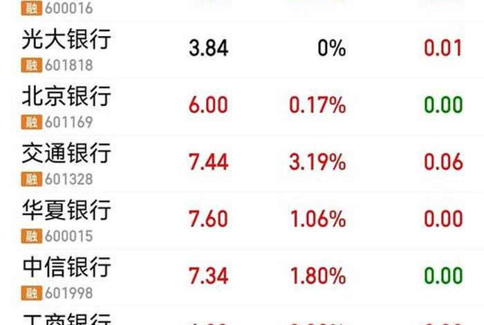 钢银电商股票 - 钢银电商股票怎么样 钢银电商股票 - 钢银电商股票怎么样