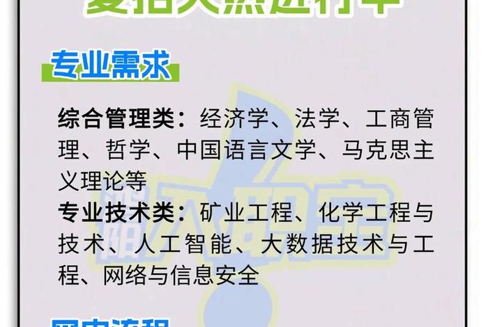 大唐电商中心（大唐电商中心招聘）