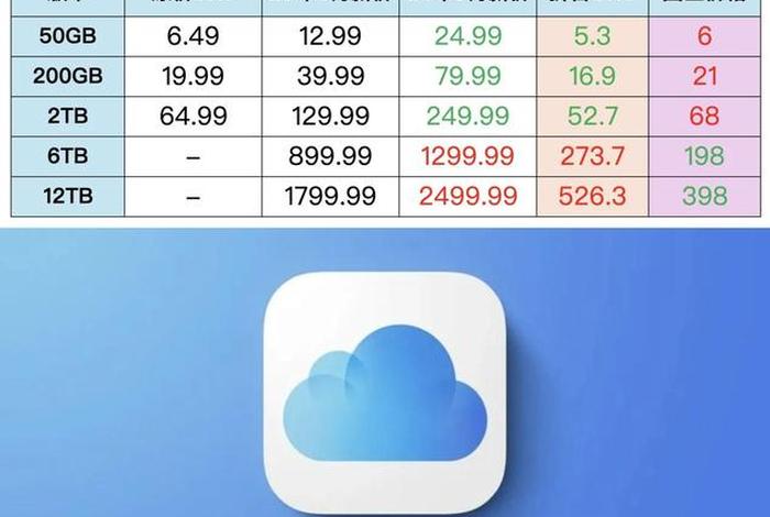土耳其电商平台hepsi(土耳其电商平台Gittigidiyor) 土耳其电商平台hepsi(土耳其电商平台Gittigidiyor)