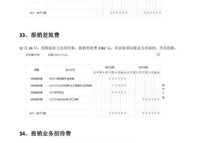 电商包装袋计入什么科目、商品的包装袋计入哪个会计科目
