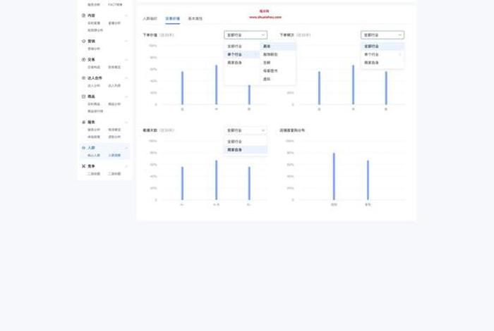 抖音电商罗盘怎么打开 - 抖音电商罗盘怎么打开权限