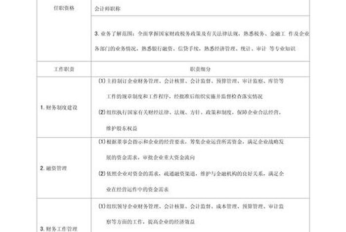 电商总监凉的快，电商总监的工作职责