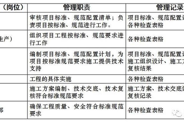 中建电商官网 - 中建电商官网登录 中建电商官网 - 中建电商官网登录