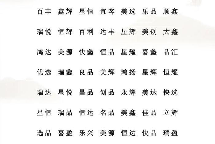 电商网店名字大全、电商网店名字大全女