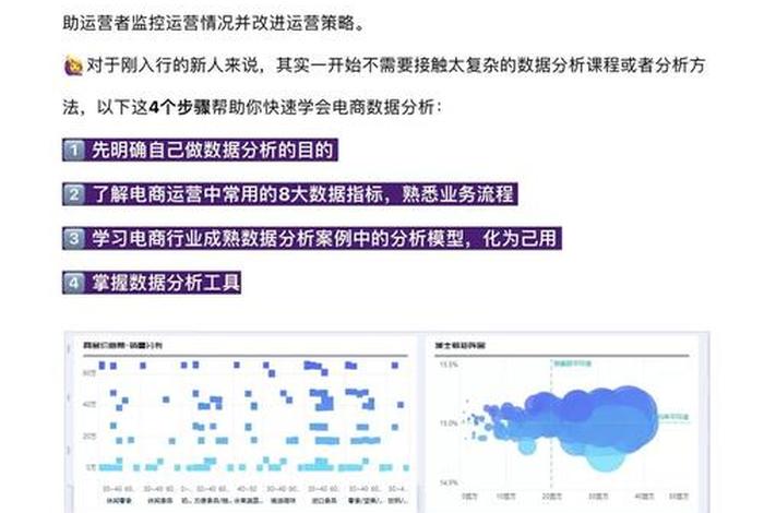 电商怎么分析数据打造爆款、电商数据化运营如何打造爆款 电商怎么分析数据打造爆款、电商数据化运营如何打造爆款
