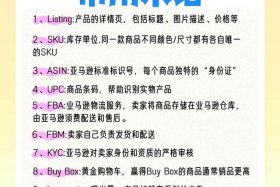 跨境电商c2c名词解释、跨境电商c2c名词解释是什么