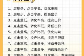 电商开店铺怎么运营 - 电商开店铺怎么运营赚钱