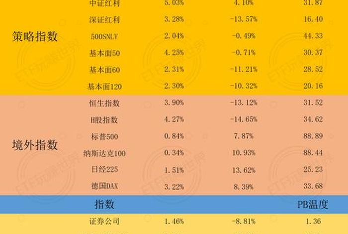 江西电力股票 - 江西电力股票有哪些 江西电力股票 - 江西电力股票有哪些