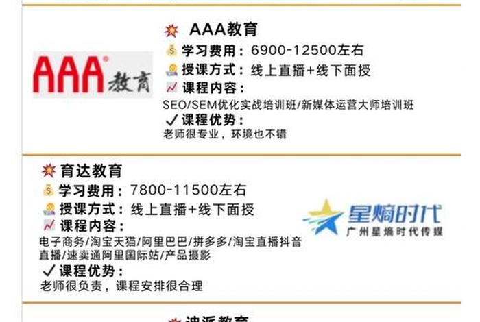 泉州电商培训机构哪里学 泉州电商培训机构学校有哪些 泉州电商培训机构哪里学 泉州电商培训机构学校有哪些