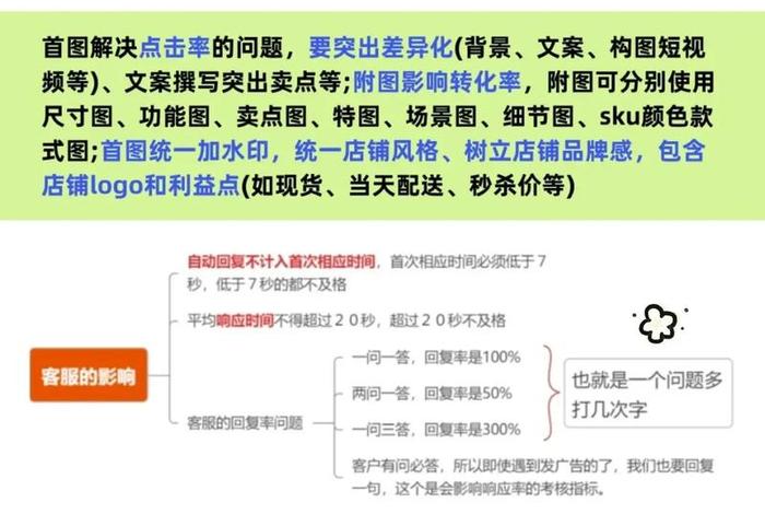 电商平台运营兴趣因素有哪些；电商平台运营兴趣因素有哪些方面