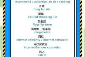 电商英语怎么写；电商英语怎么写拼