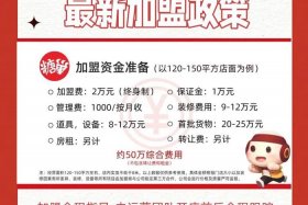 创业电商加盟 创业电商加盟电话