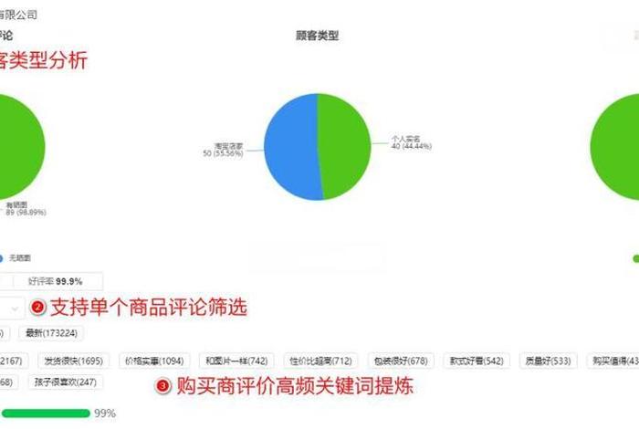 零食电商怎么找货源（零食电商怎么找货源呢）