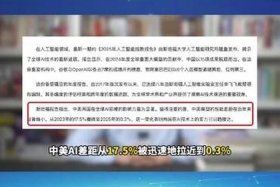 阿里的人、阿里的人工智能