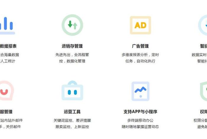 跨境电商erp是什么;跨境电商erp是什么平台 跨境电商erp是什么;跨境电商erp是什么平台