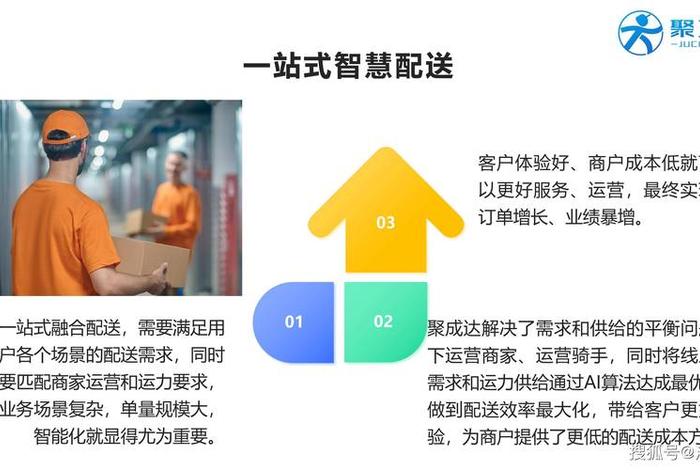 电商配送怎么合作、电商配送怎么合作赚钱 电商配送怎么合作、电商配送怎么合作赚钱