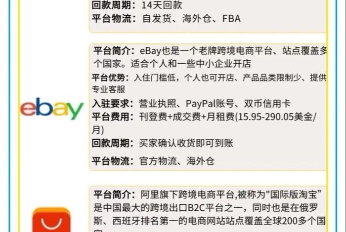 跨境电商支付平台爆雷;跨境电商支付平台概况 跨境电商支付平台爆雷;跨境电商支付平台概况
