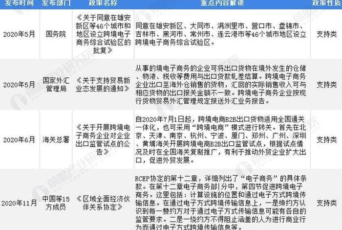 龙炎电商2020退还本金新政策 - 龙炎电商2021退还本金新政策 龙炎电商2020退还本金新政策 - 龙炎电商2021退还本金新政策