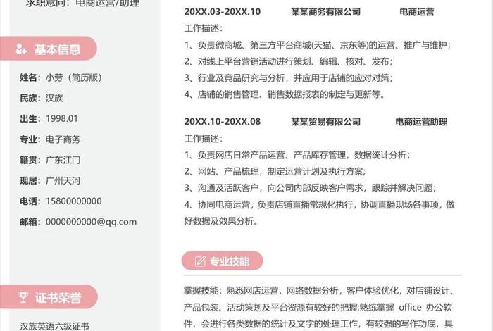 电商运营简历完整版范文、电商运营简历怎么写