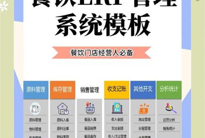 食品电商工作的总结及复盘ppt；食品电商erp