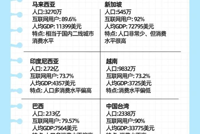 虾皮跨境电商入驻条件及费用、虾皮跨境电商平台入驻条件 虾皮跨境电商入驻条件及费用、虾皮跨境电商平台入驻条件
