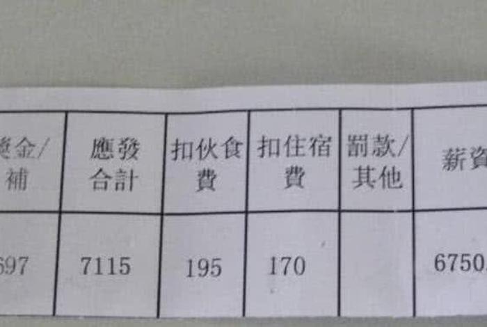 富士康网购平台、富士康网上购物平台 富士康网购平台、富士康网上购物平台