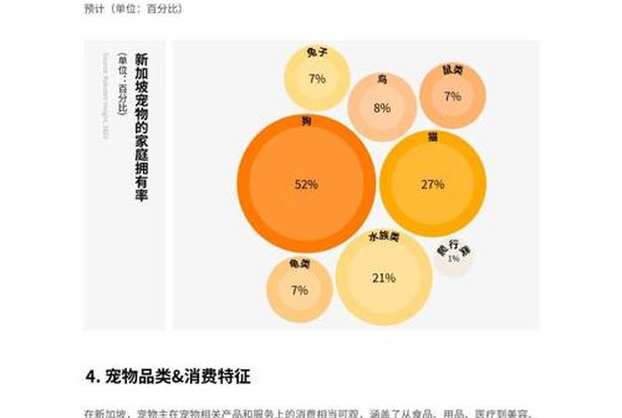 跨境电商产品分析的5个方面、跨境产品分析可以从哪些方面