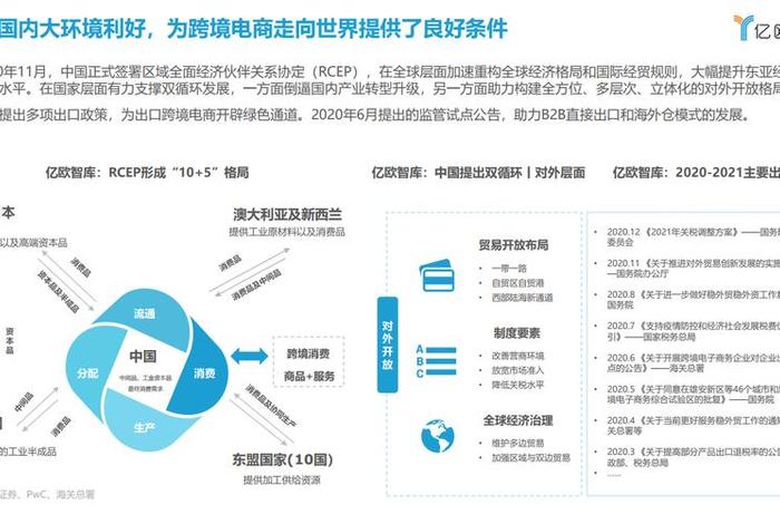 跨境电商概念或受关注;跨境电商概念或受关注的公司 跨境电商概念或受关注;跨境电商概念或受关注的公司