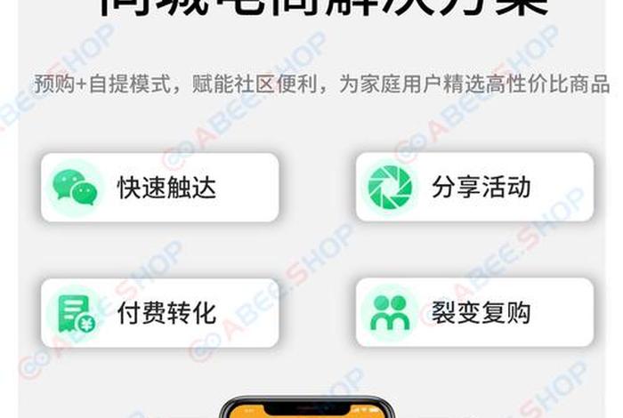 社区电商平台是什么 - 社区电商平台是什么意思