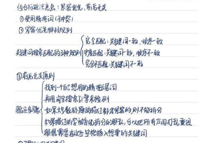 电商运营课程笔记、电商运营课程笔记图片 电商运营课程笔记、电商运营课程笔记图片