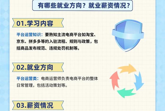 现在做电商运营有前途吗(现在做电商运营有前途吗工资多少) 现在做电商运营有前途吗(现在做电商运营有前途吗工资多少)