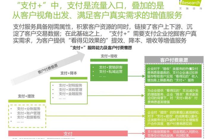 第三方平台有哪些 第三方平台有哪些营销价值 第三方平台有哪些 第三方平台有哪些营销价值