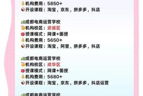 电商运营学习课程多少钱；电商运营培训学费多少