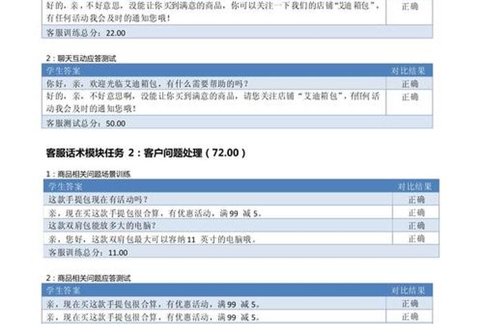 电商运营推广；电商运营推广答案