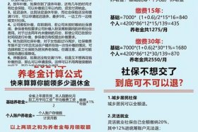 弄电商交社保吗 弄电商交社保吗怎么交
